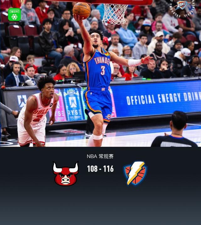 雷霆116-108力克公牛，麦凯恩20分，切特12分11板